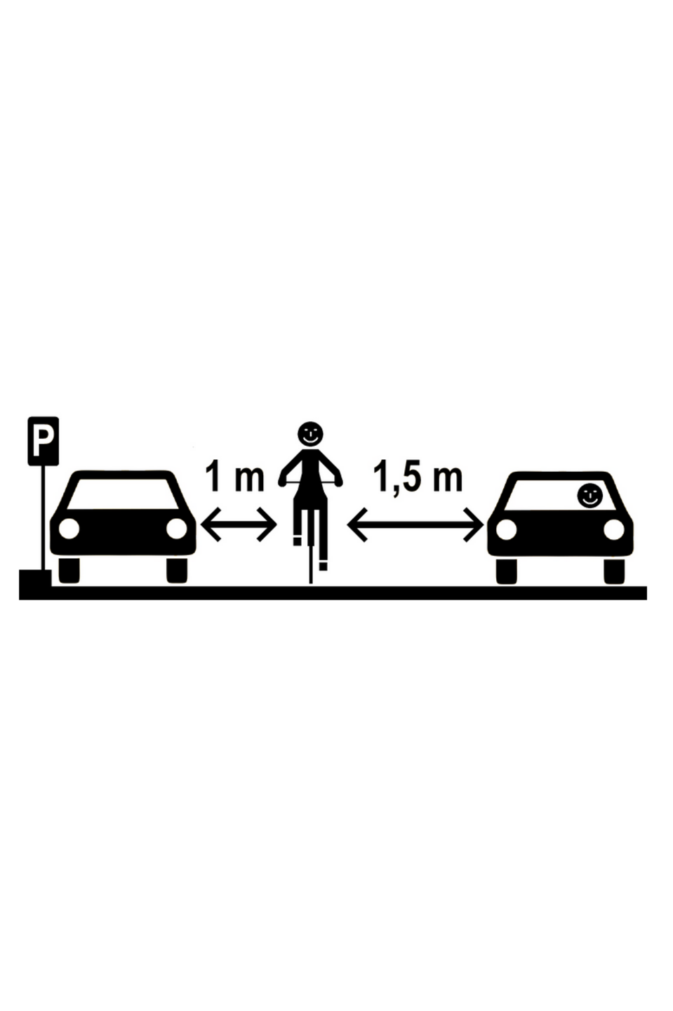 Grafik: Radfahrer fährt mit 1 m Abstand an parkendem Auto vorbei und wird mit 1,5 m Abstand von einem Auto überholt.