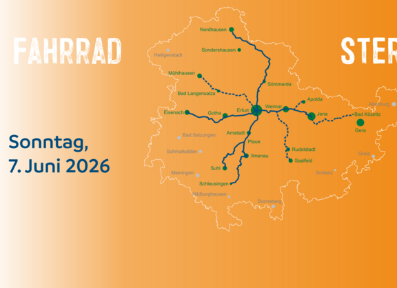Eine Karte mit den Routen der Sternfahrt nach Erfurt, Orte die durchfahren werden und der Text Fahrrad Sternfahrt, Sonntag 7. Juni 2026 sowie das Logo der Sternfahrt