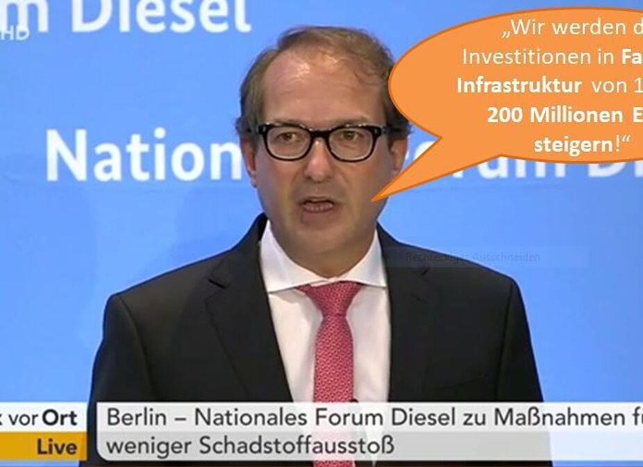 Alexander Dobrindt verspricht 200 Millionen für Fahrradinfrastruktur Alexander Dobrindt verspricht 200 Millionen für Fahrradinfrastruktur